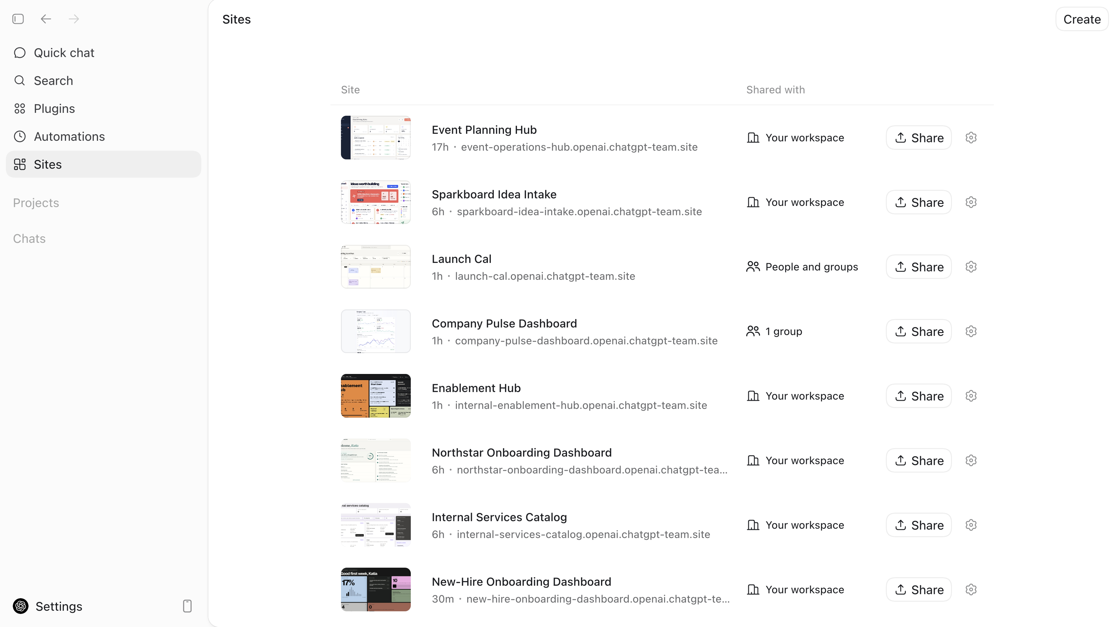 Sites project 列出 in the Codex app